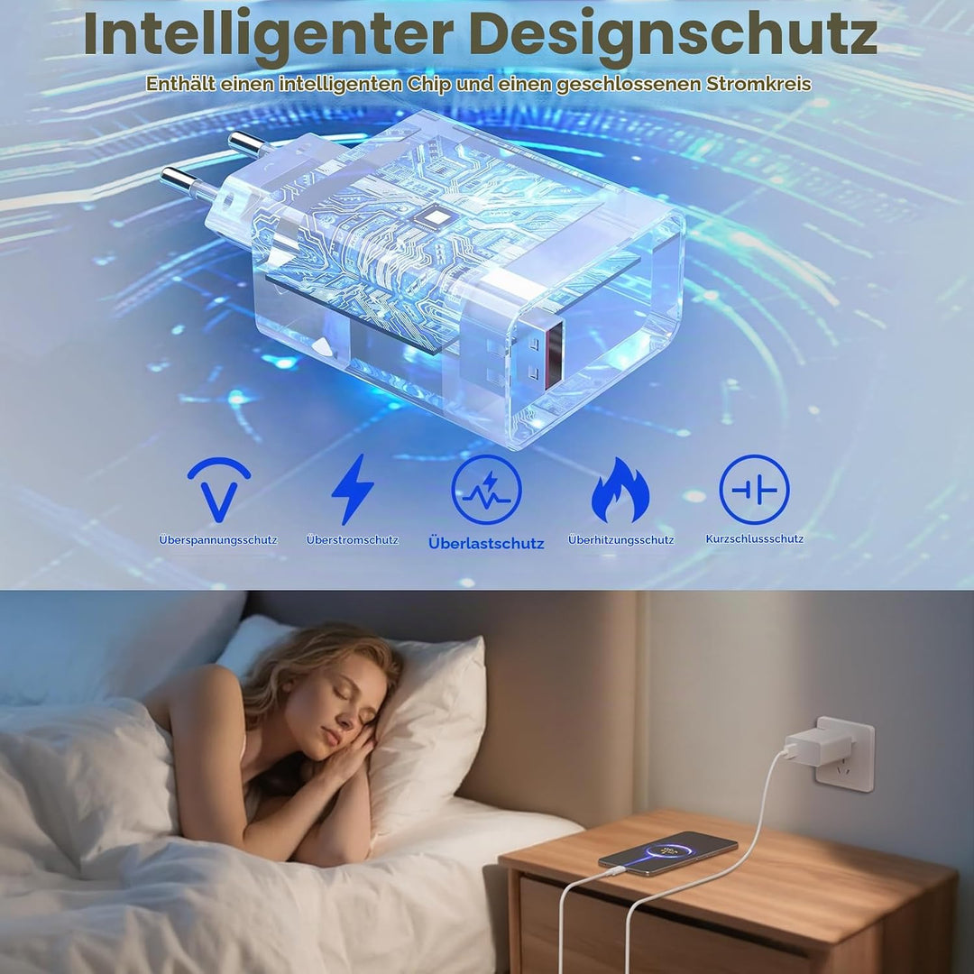 90W USB C Ladegerät Ladekabel für Xiaomi 17 Ultra 15TPro 15 14 15Ultra 15Pro 15S Pro 14 13 Ultra, 90
