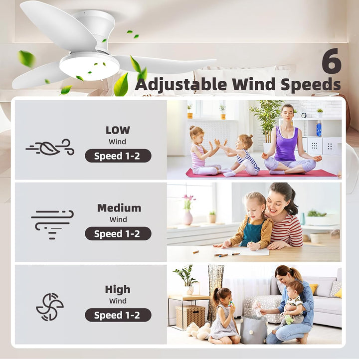 Deckenlampe mit Ventilator,Weiss,Ø100cm App Steuerung &amp; Fernbedienung Deckenventilator mit Beleuchtu
