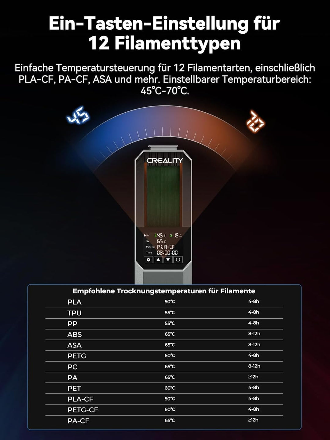 Creality Offizieller Space PI Filament Trockner, 3D-Drucker Dryer Box mit 360° Heizung, Upgraded Fil
