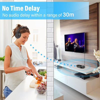 YUANJ NEU 2023 TV Kopfhörer Kabellos Over Ear, Bluetooth 5.1 Funkkopfhörer Kabellos für TV/Telefon/T