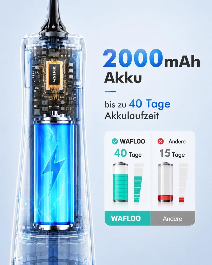 Munddusche für Zähne,Zahndusche 5 Modi, 6 Zahnseide-Spitzen, Tragbarer 300ML Grosser Tank, Elektrisc