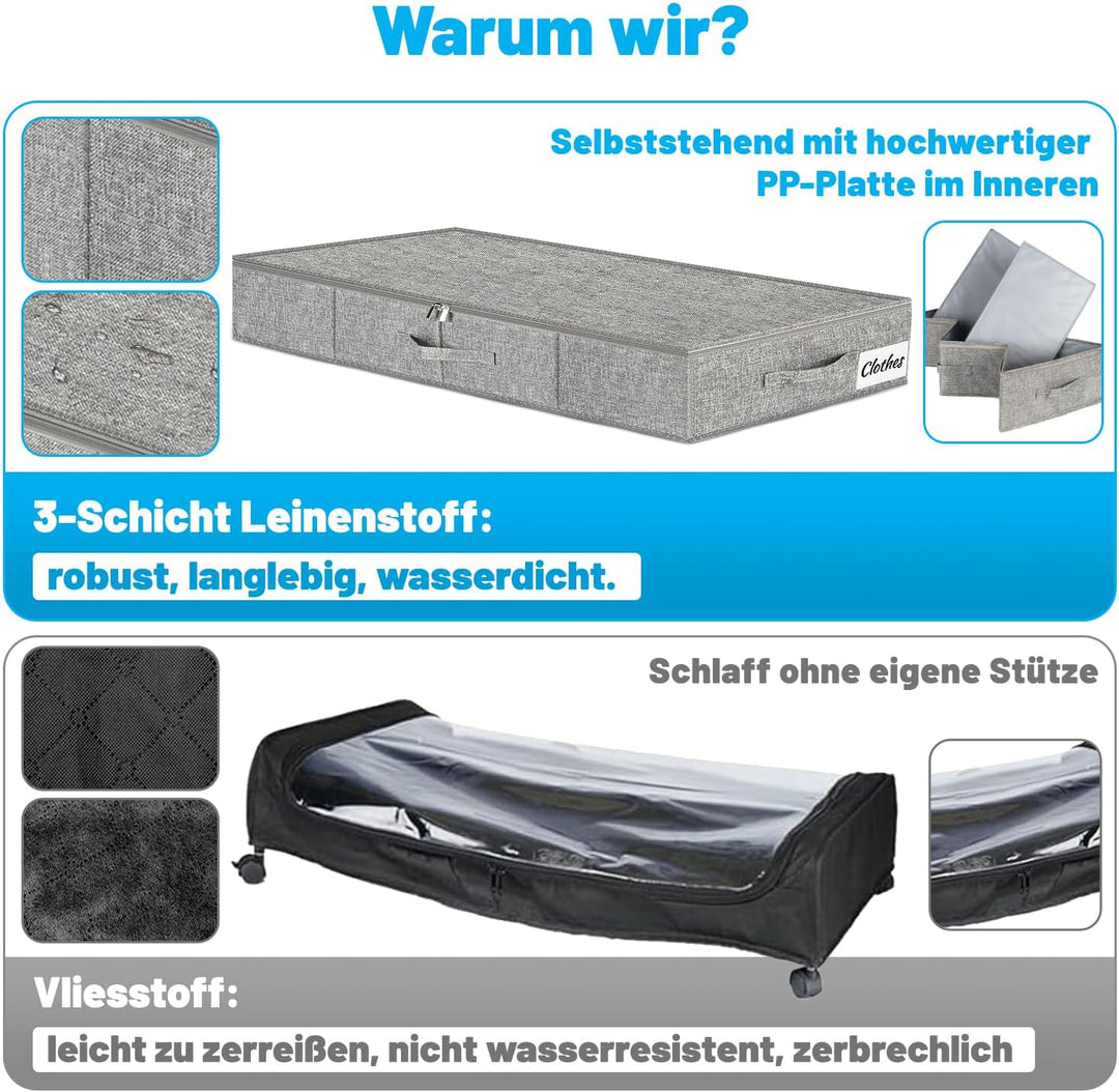 Unterbett Aufbewahrungsbox mit Deckel 13cm hoch, 2 Stück Faltbar Unterbettkommode, Waschbar Kleidera