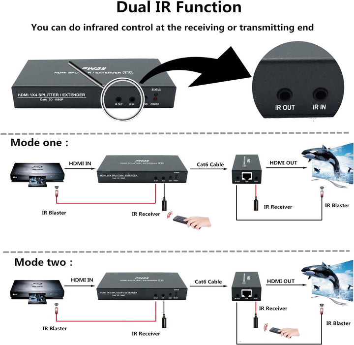 PW-HTS0102IR（POC） 1X2 Port HDMI Splitter Extender/Verteiler Ultra HD 1080P Ohne Verzögerung 60m über