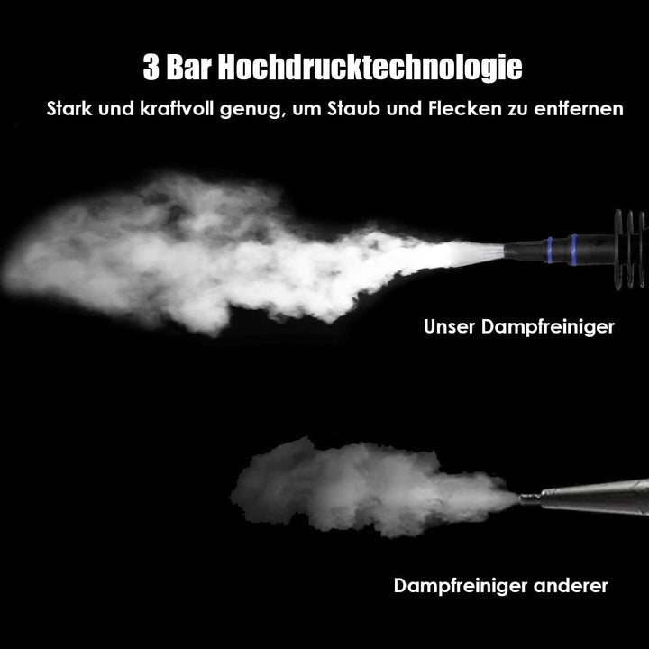 GOPLUS Dampfreiniger Handgerät, 1050W Handdampfreiniger, Aufheizzeit: 3 min., Dampfdruck: 3 bar, 350