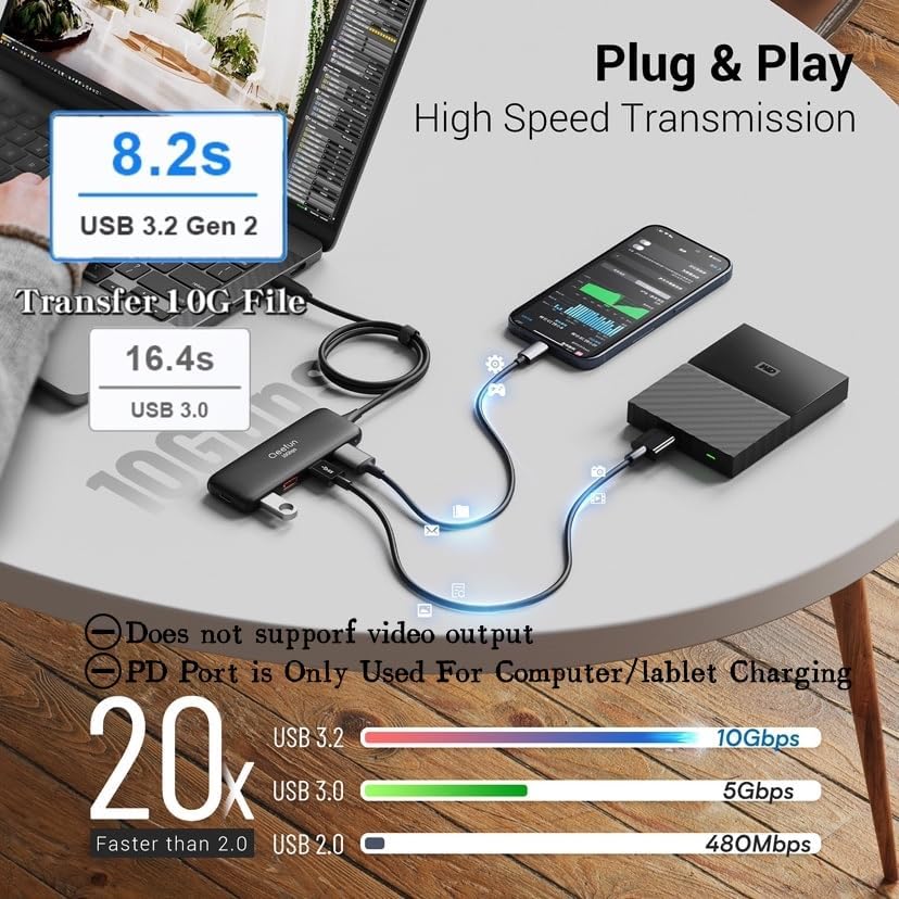 Qeefun 10Gbps USB C Hub, 3.2 USB Hub mit 2 USB-C und 2 USB-A, USB 3.2 GEN 2 Splitter mit 100W Power