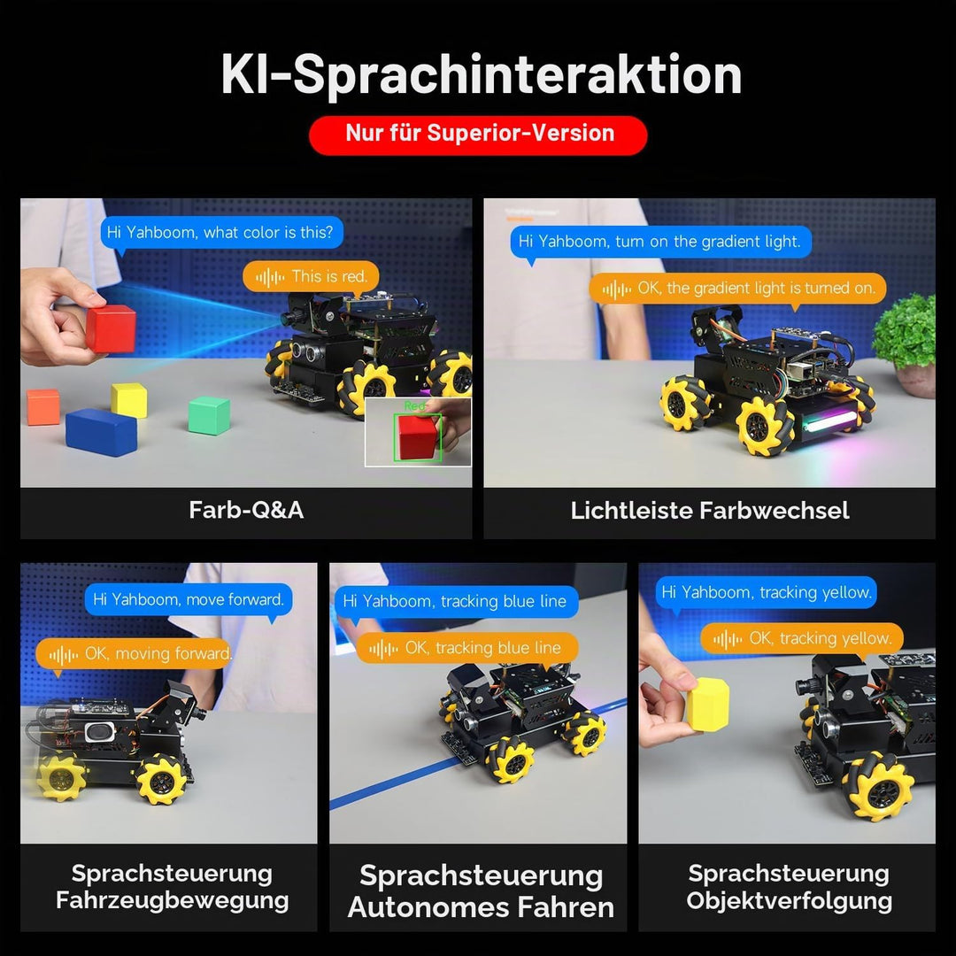 Yahboom RPi 5 ROS2 Robot Car 360°Movement, AI Vision &amp; Tracking, Integrated Multimodal Large AI Mode