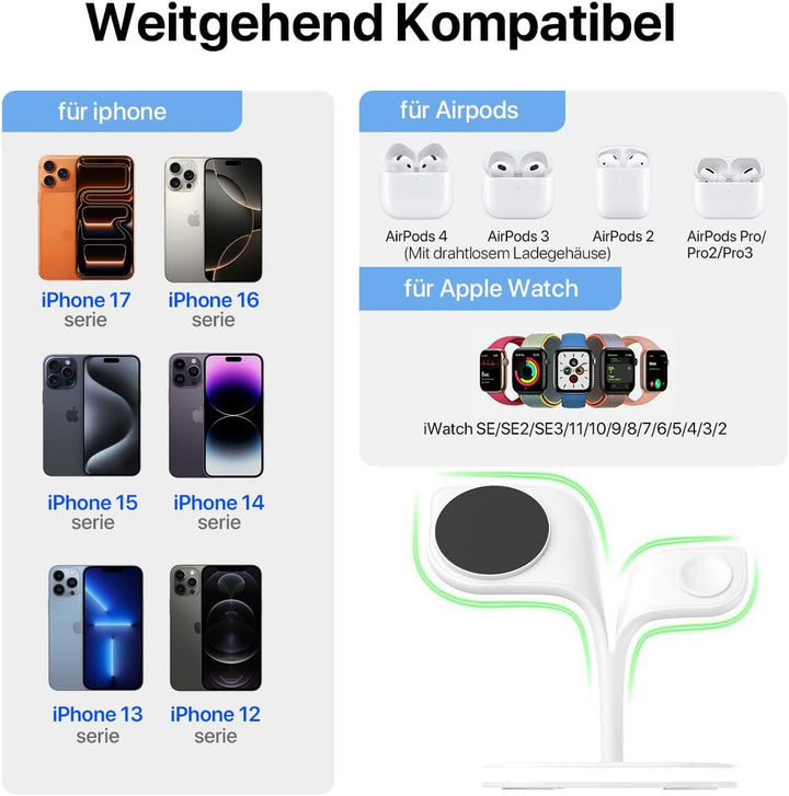 EXW 5-In-1 Apple Ladestation, Mag-Safe Ladegerät für iPhone 17/16/15/14/13/12 Serie, Faltbar iPhone