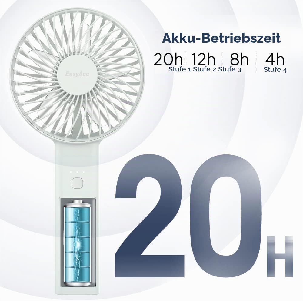 EasyAcc Handventilator, 5000mAh Mini Tragbarer Ventilator mit Powerbank-Funktion, Wiederaufladbar US