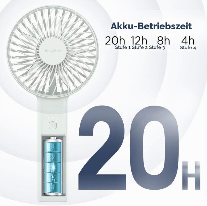 EasyAcc Handventilator, 5000mAh Mini Tragbarer Ventilator mit Powerbank-Funktion, Wiederaufladbar US