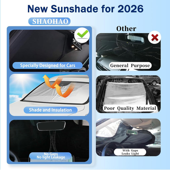 SHAOHAO [Upgrade] Auto Sonnenschutz für Mercedes A-Klasse W177 2020-2026 Faltbare Frontscheibe Sonne