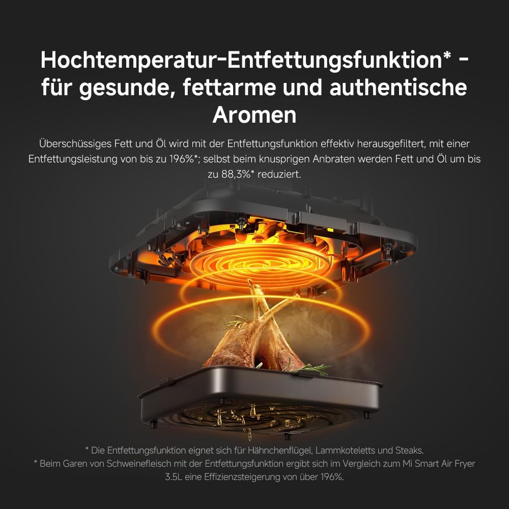 Xiaomi Heissluftfritteuse 6,5L XXL Smart Air Fryer Heissluft Fritteuse, 11 Programmen, Vorheizen&War