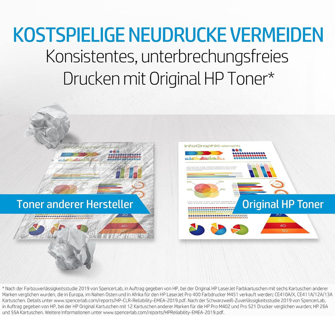 HP 139X (W1390X) Original LaserJet Toner Schwarz (Für die LaserJet Pro 3001-3008dn/dw, LaserJet Pro