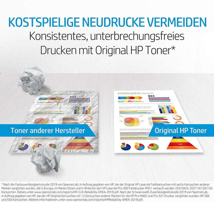 HP 139X (W1390X) Original LaserJet Toner Schwarz (Für die LaserJet Pro 3001-3008dn/dw, LaserJet Pro