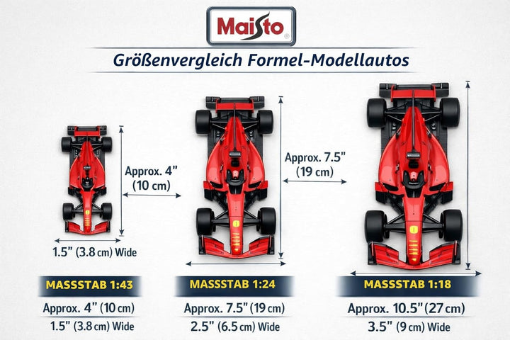 1:43 F1 Mercedes Amg W15 2024 Pit Pass Diorama Russell