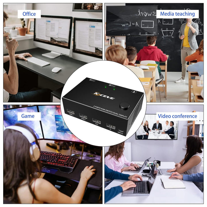 Dual Monitor KVM Switch HDMI 2 Port 4K@30Hz, MLEEDA KVM Switch 2 Monitore für 2 Computer teilen sich