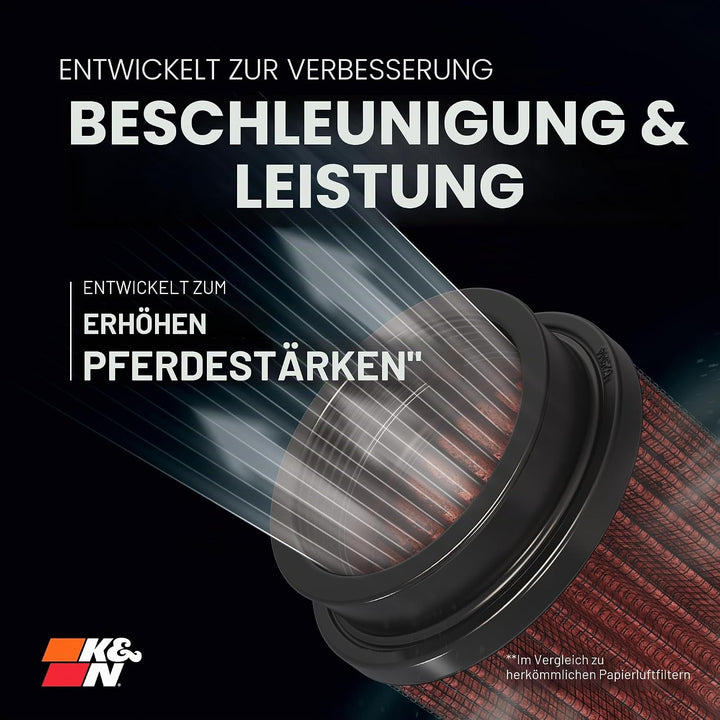 K&N RC-3680 KFZ und Motorrad Universal Chrom Filter Rot