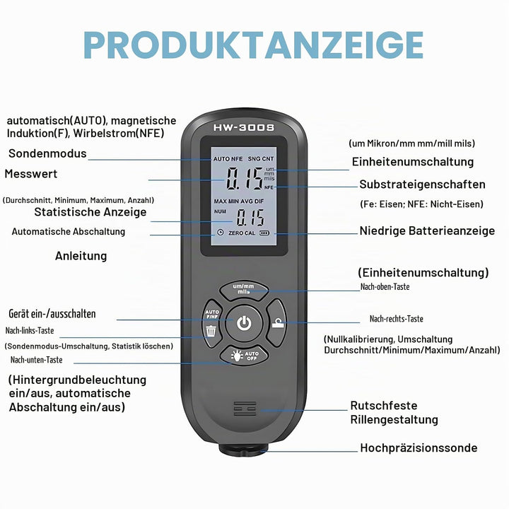 Schichtdickenmessgerät Digitalanzeige 3 Einheiten Lackdickenmessgerät Kfz-Lackmessgerät (Schwarz)