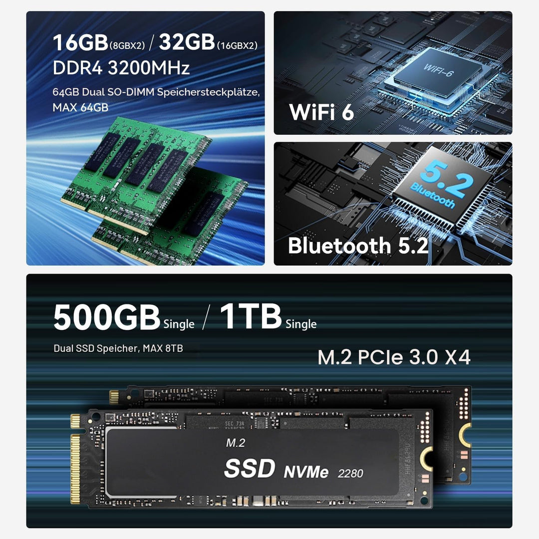 Beelink EQR5 Mini PC, AMD Ryzen 5 5650U(6C/12T) bis zu 4.2GHz, Mini Computer 16GB DDR4 RAM 500GB NVM