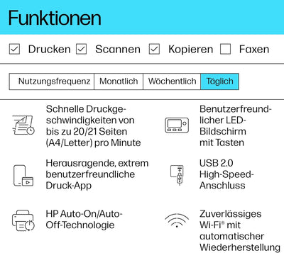 HP LaserJet MFP M140w Multifunktions-Laserdrucker, Monolaser, Drucker, Scanner, Kopierer, Duplex-Dru