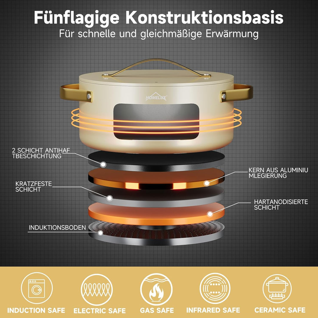 Topfset, HOMELUX Topfset Induktion 8 teilig, Induktions Töpfe Set, Töpfe mit Glasdeckel, Kochtopf-Se