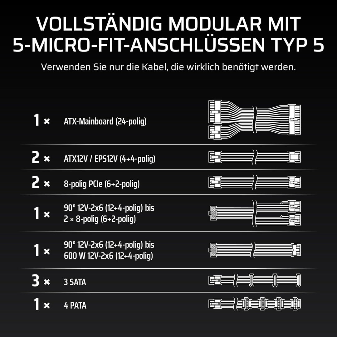 CORSAIR RM850x Shift (2025) Vollmodulares ATX-Netzteil – Modulare Seitenschnittstelle, 12-V-2x6-Kabe