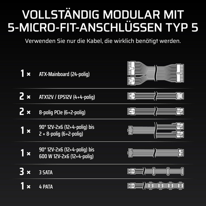 CORSAIR RM850x Shift (2025) Vollmodulares ATX-Netzteil – Modulare Seitenschnittstelle, 12-V-2x6-Kabe