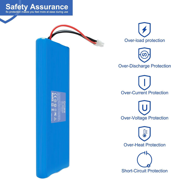 Exmate 18V 3000mAh NiMH Akku kompatibel mit Husqvarna Automower 210AC, 210C, 220AC, 230ACX, 260ACX,