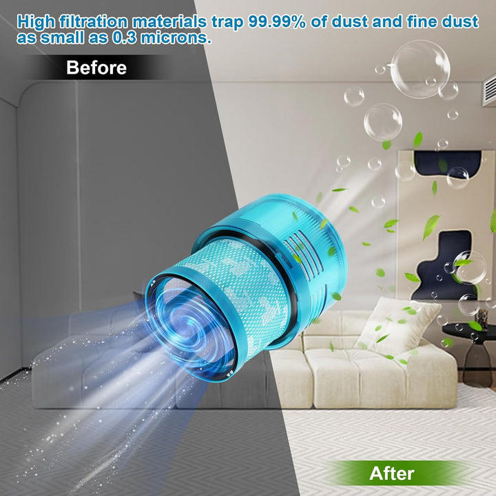 1 Stück Filter für Dyson Gen 5 Detect Absolute Akku Staubsauger,Ersatzfilter für Dyson G5 Detect Han