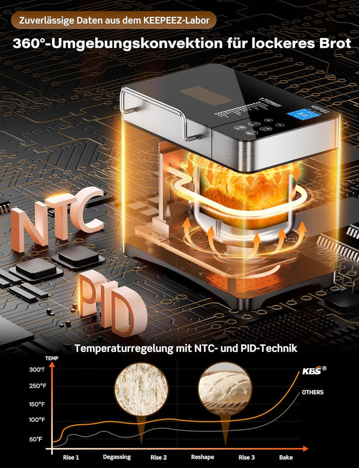 Edelstahl Brotbackautomat, 2LB 17-in-1-Brotbackautomaten mit Obst- und Nussbehälter, antihaftbeschic