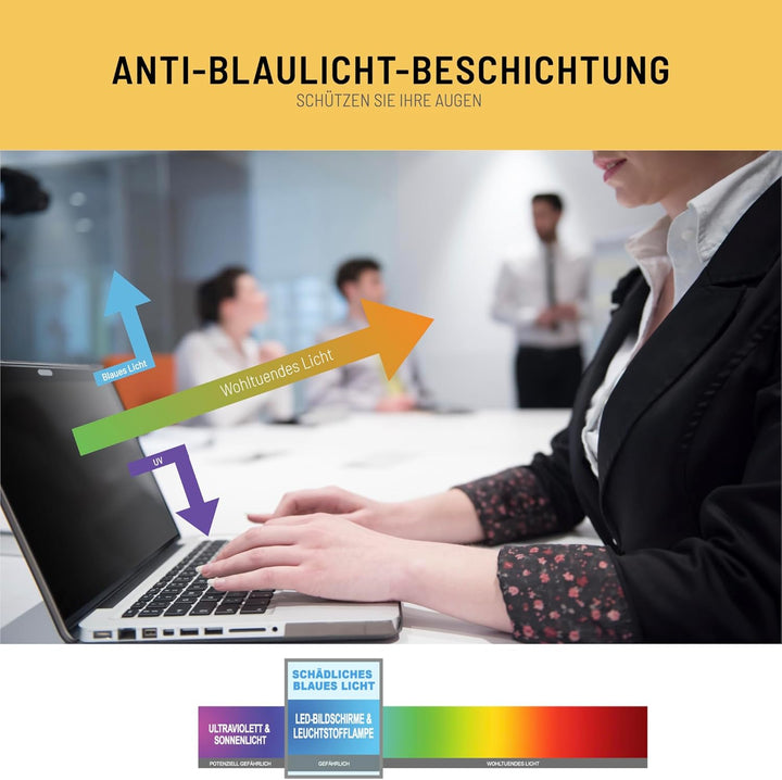 VistaProtect – Premium Blickschutzfilter & Anti-Blaulichtfilter, Privacy Filter Anti Blue Light Blic