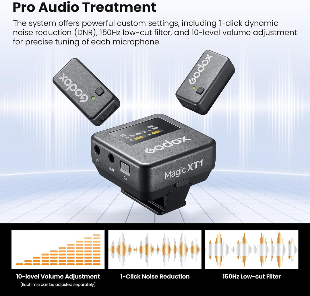 Godox Magic XT1 kabelloses Lavalier-Mikrofon für Kamera, Android, iPhone 15, PC, 48 kHz/24-Bit-Audio