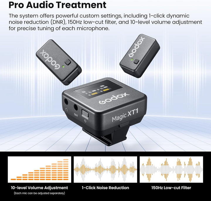 Godox Magic XT1 kabelloses Lavalier-Mikrofon für Kamera, Android, iPhone 15, PC, 48 kHz/24-Bit-Audio