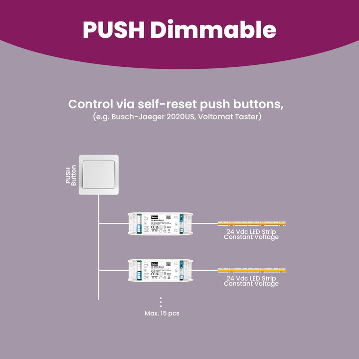 illuburg LED Trafo 24V 40W Dimmbar DALI Push 0-10V Flickerfree LED Netzteil Treiber Driver Power Sup