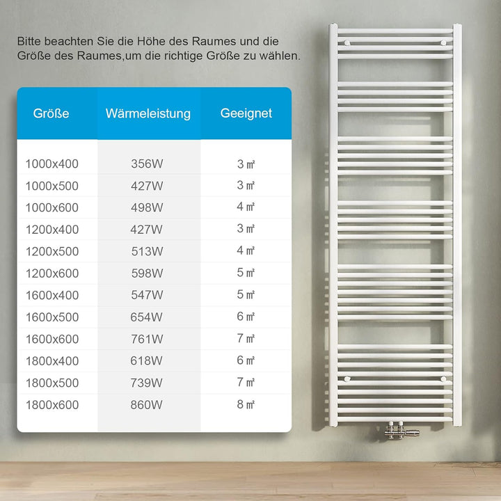 Heilmetz® Badheizkörper Weiss Handtuchtrockner Heizung 1800 x 600 mm Bad Heizkörper Handtuchheizkörp