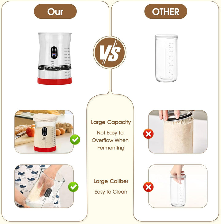 Coco Bird Pro Sauerteig Starter Set – 1,5L Grosses Sauerteig Glas mit 17 Rezepten – Sauerteigstarter