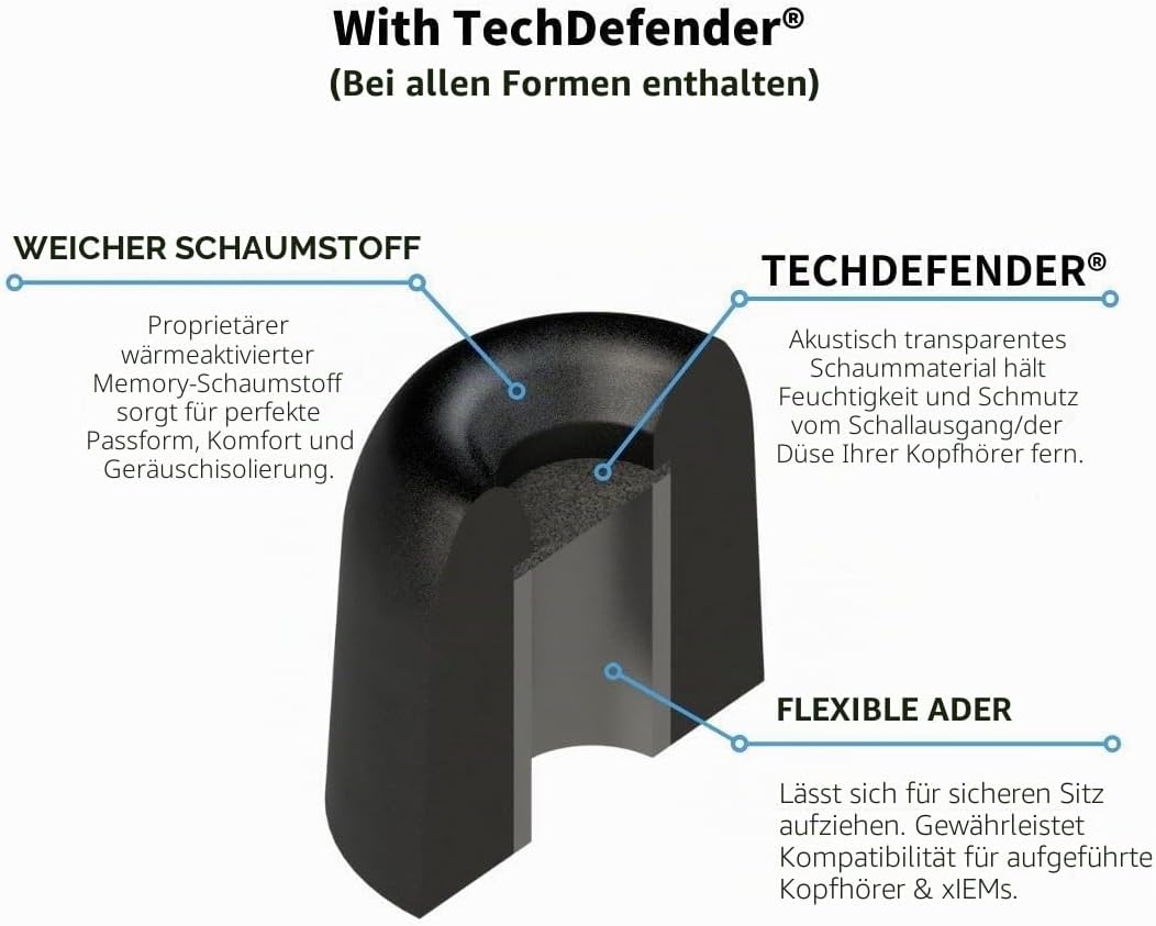 COMPLY Isolation Plus Series Tx-500, assorted Verschiedene Grössen (S/M/L) Tx-500, Verschiedene Grös