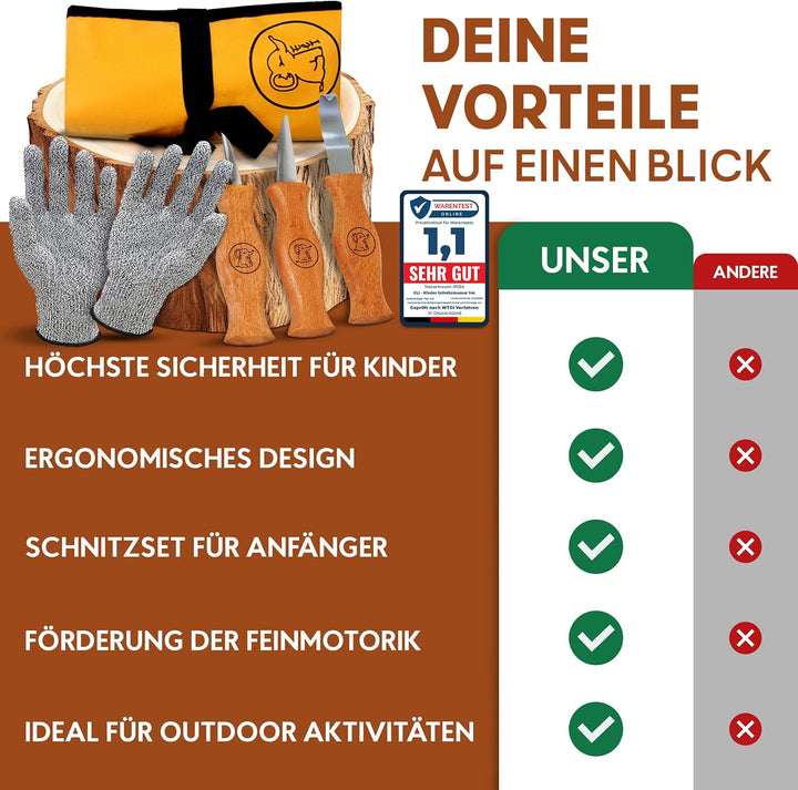 Eli® Schnitzmesser Kinder Set ab 6 Jahre inkl. Schnitzfiguren und Handschuhe - hochwertiges Kinderme