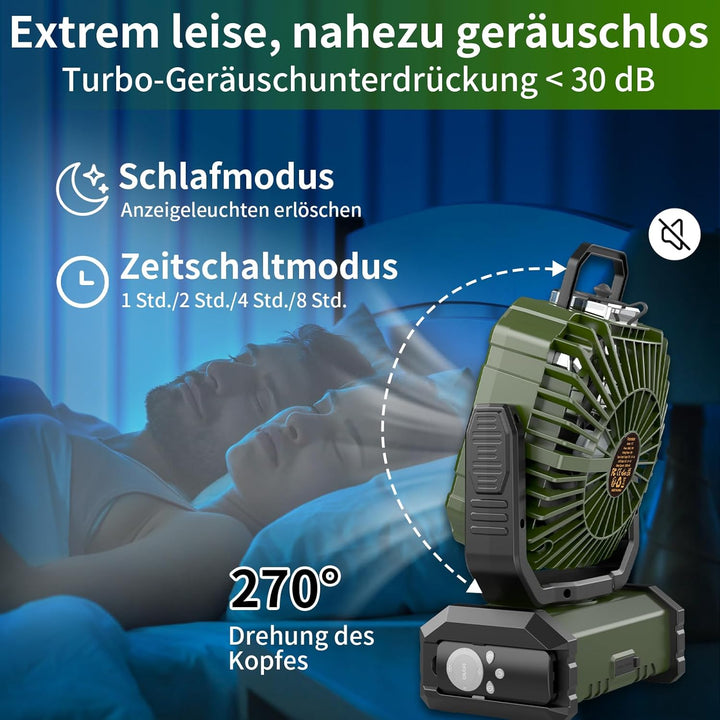 Camping Ventilator 20000mAh, Wiederaufladbarer Tischventilator USB Ventilator mit LED Licht & Haken,