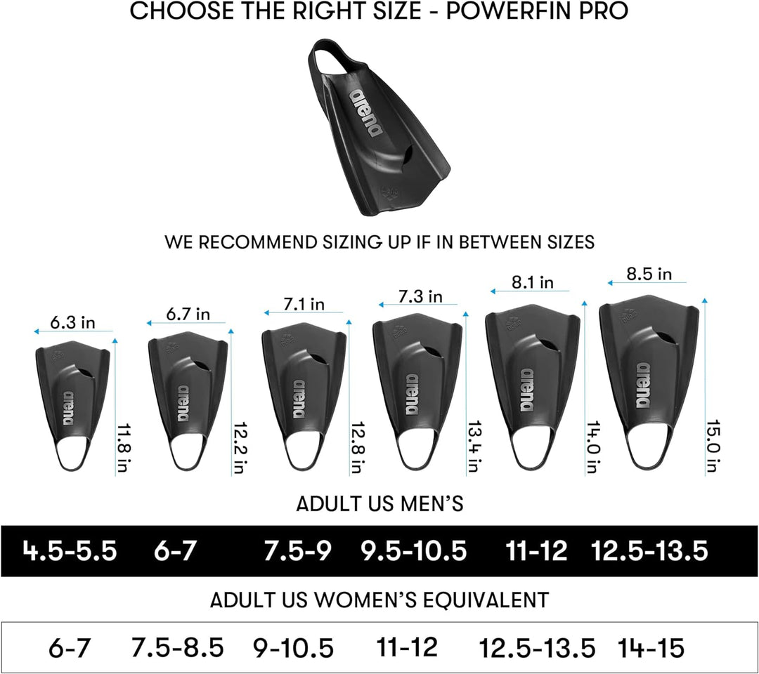 ARENA Unisex-Adult Powerfin Pro Ii Flossen 38-39 Schwarz, 38-39 Schwarz