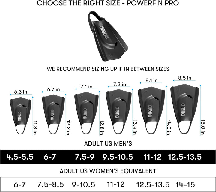 ARENA Unisex-Adult Powerfin Pro Ii Flossen 38-39 Schwarz, 38-39 Schwarz