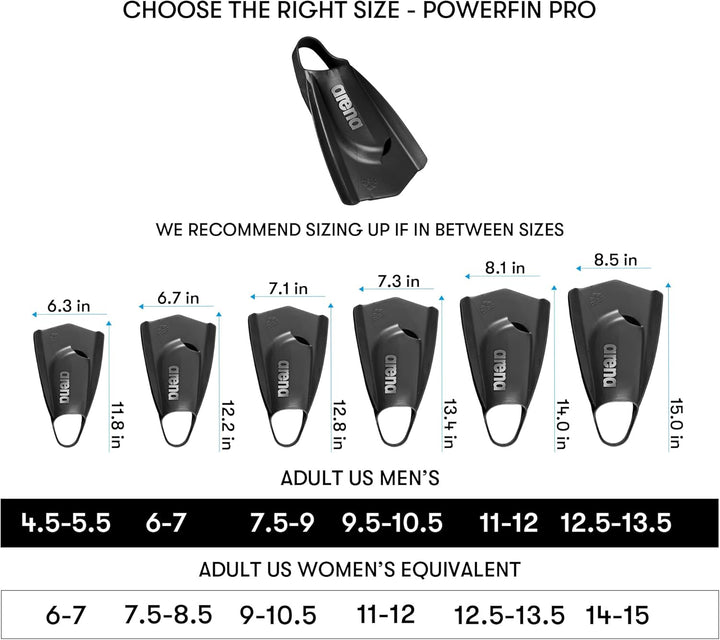 Arena Trainingsflosse Powerfin Pro II 44-46 Schwarz, 44-46 Schwarz