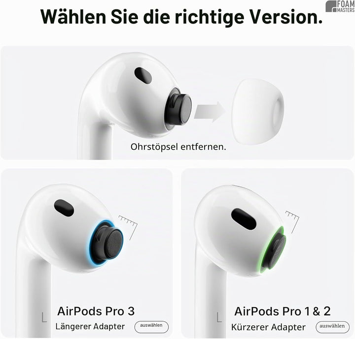 Foam Masters Ohrstöpsel aus Memory-Schaum für AirPods Pro 1. und 2. Generation, 3 Paar, neue Version