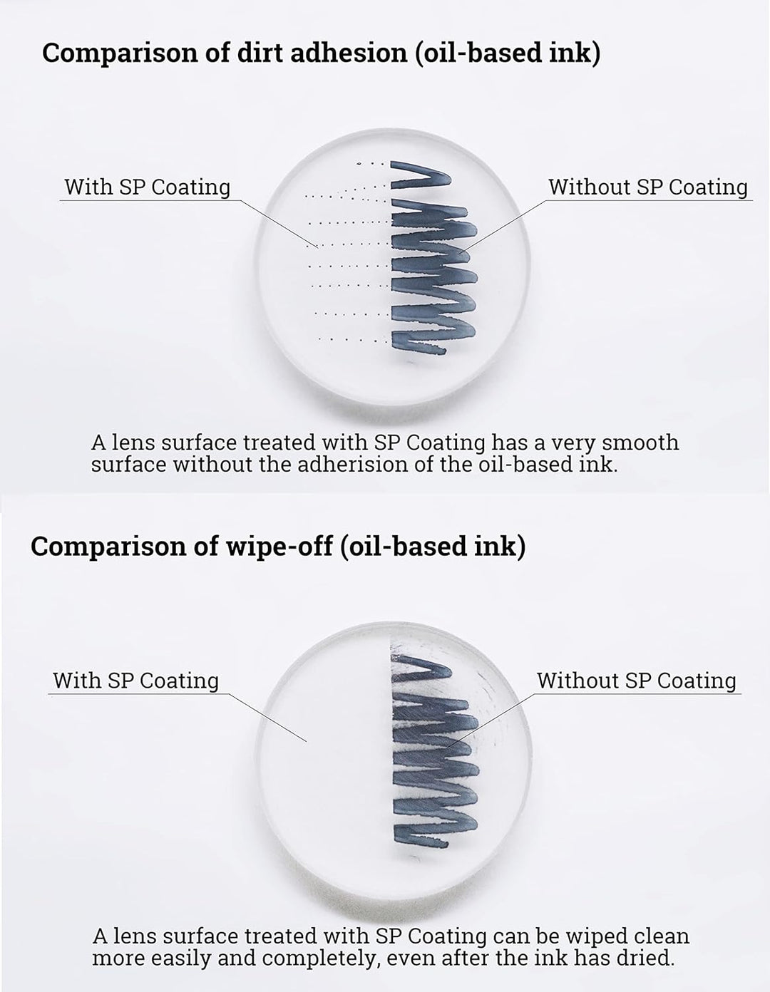 smc PENTAX-FA 50mmF1.4 Classic, Standardobjektiv zur Verwendung mit Spiegelreflexkameras mit K-Mount