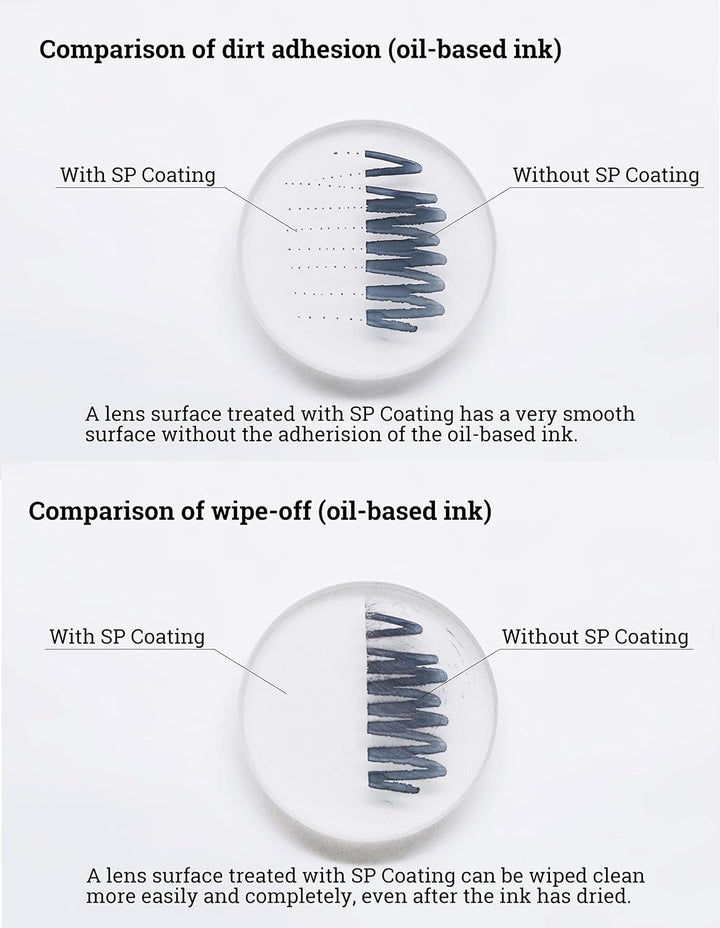 smc PENTAX-FA 50mmF1.4 Classic, Standardobjektiv zur Verwendung mit Spiegelreflexkameras mit K-Mount