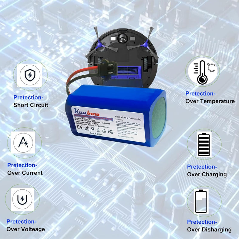 Kunbow 3200mAh Li-ion akku,Ersatzakku für Eufy RoboVac 11 11S MAX,30C 35C,G10 Hybrid,G40 Hybrid+,für