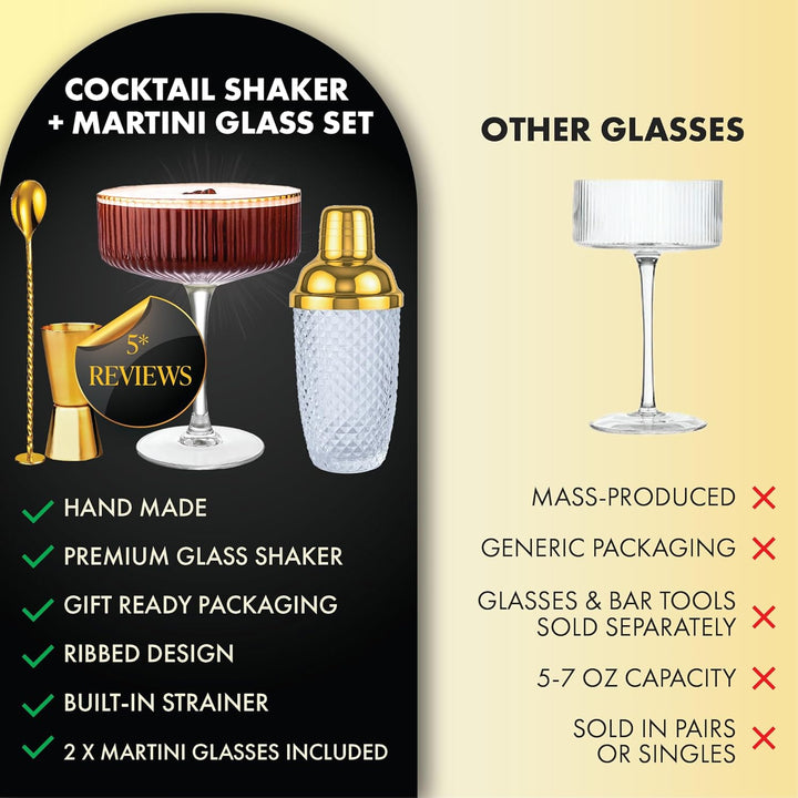 Vemacity Cocktail Set - Glas Cocktail Shaker mit Sieb 450ml | Ink. 2 x Martini Gläser mit Goldrand G