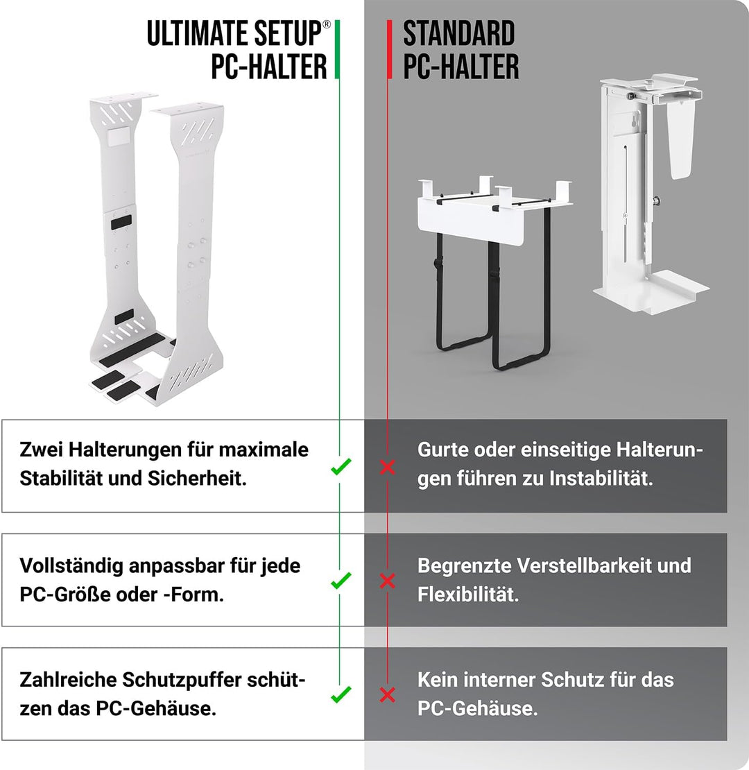 PC Halterung unter Schreibtisch – Schwerlast Computer Halterung unter Schreibtisch – Bis zu 35 kg Tr