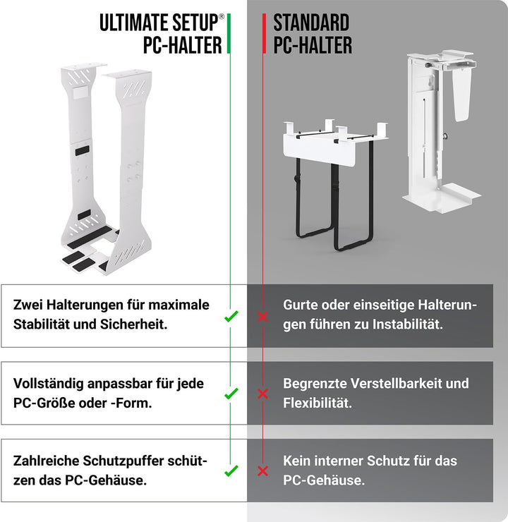 PC Halterung unter Schreibtisch – Schwerlast Computer Halterung unter Schreibtisch – Bis zu 35 kg Tr