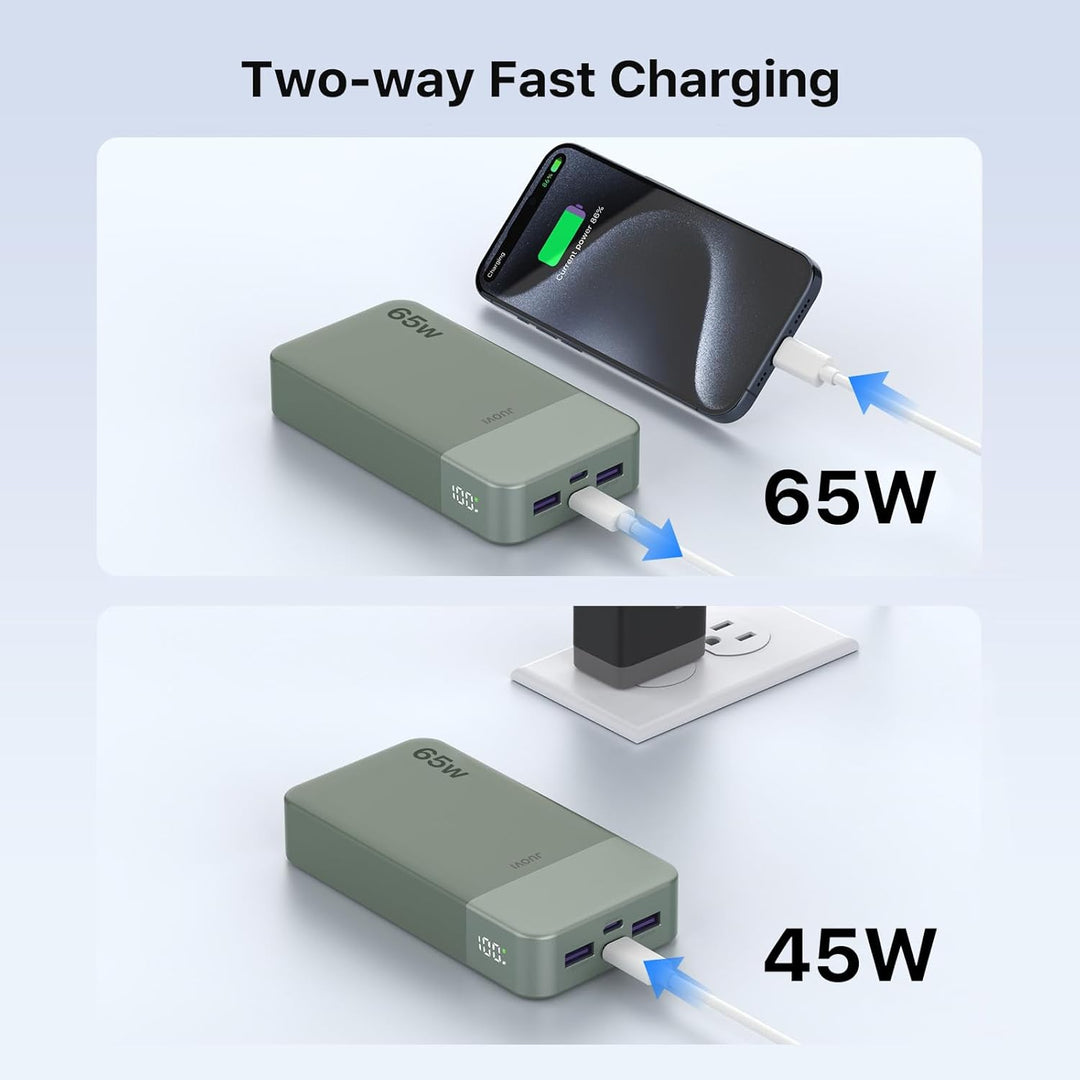 JUOVI Power Bank 65W, Powerbank 20000mAh, Laptop powerbank schnellladefunktion 2 USB-C und 2 USB-A,