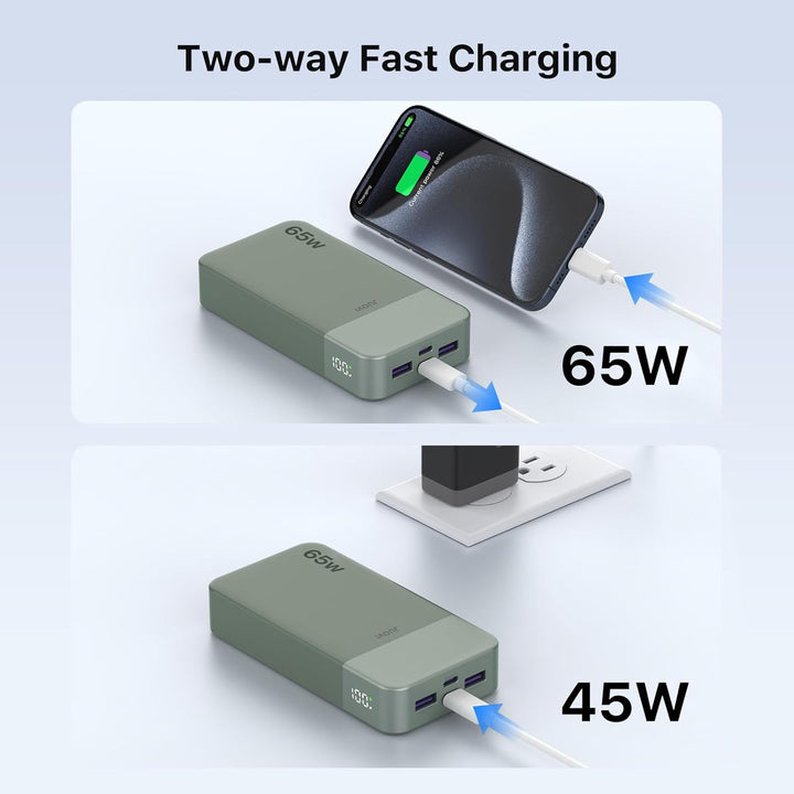 JUOVI Power Bank 65W, Powerbank 20000mAh, Laptop powerbank schnellladefunktion 2 USB-C und 2 USB-A,